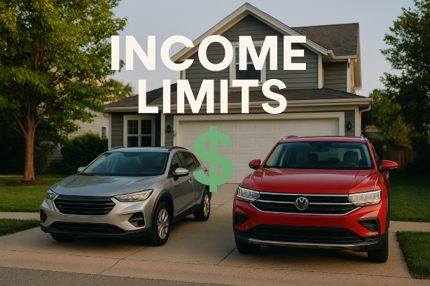 Income and Asset Limits